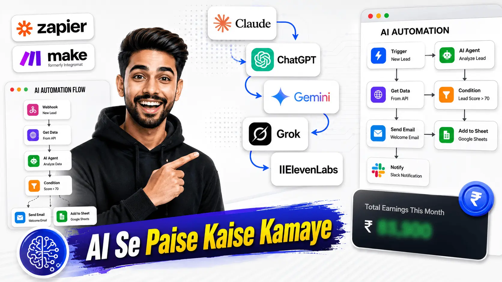AI Se Paise Kaise Kamaye